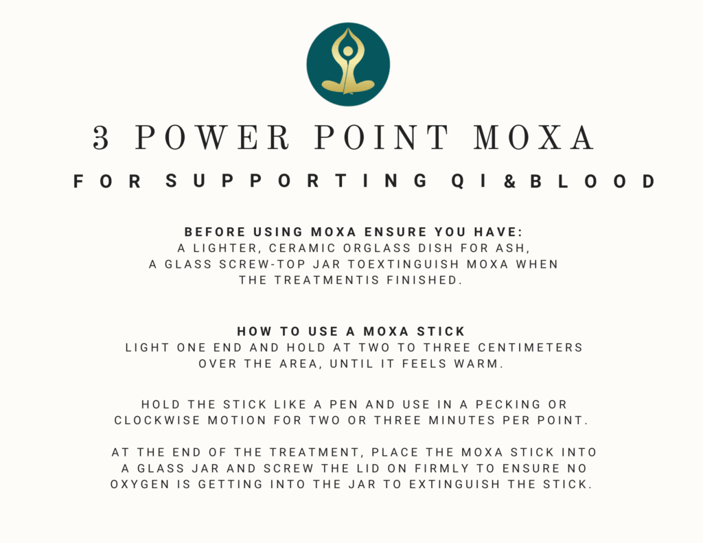 A diagram showing the Three Power Points for moxibustion—ST 36, SP 6, and CV 4—with moxa sticks being used to warm the points for vitality.
