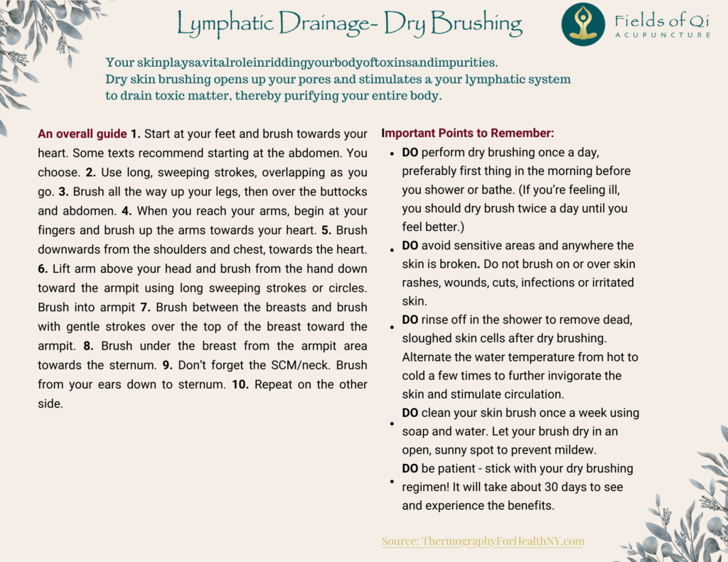 A natural fiber body brush being used on the skin in upward strokes toward the heart to encourage lymphatic drainage and circulation.